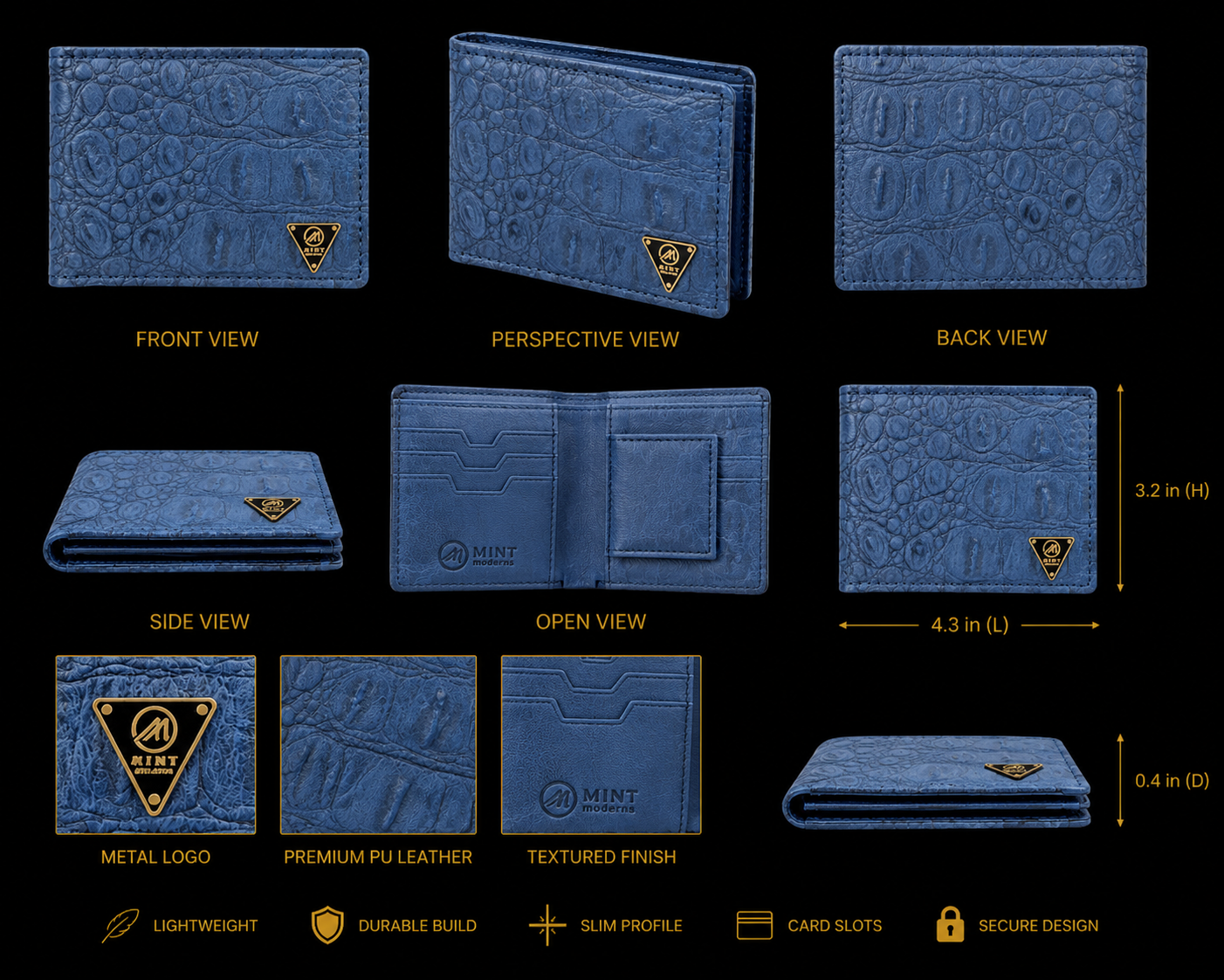 Blue textured wallet with multiple views and specifications on a black background