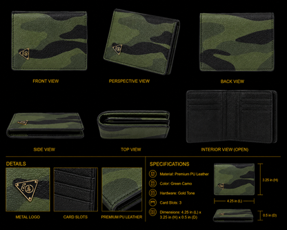 Camouflage wallet with multiple views and specifications on a black background
