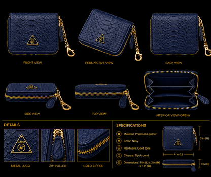 Navy blue wallet with gold accents shown from multiple angles on a black background.