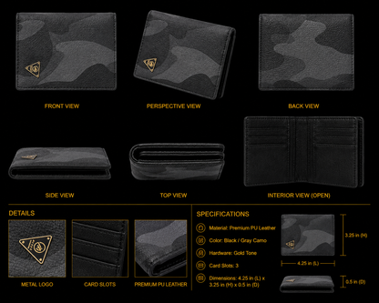 Camouflage wallet with multiple views and specifications on a black background