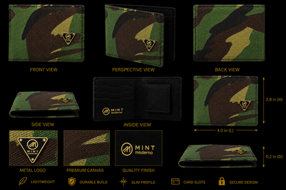 Camouflage wallet with multiple views and specifications on a black background