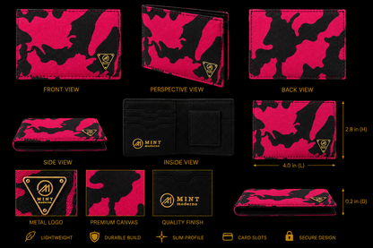 Pink and black camouflage wallet with multiple views and specifications.